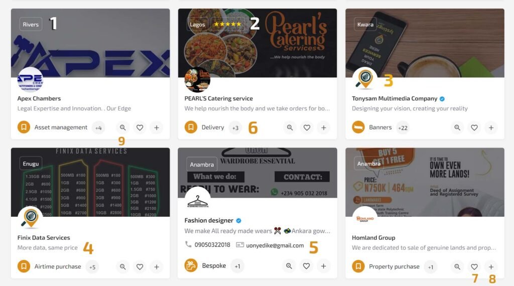 Description of business previews